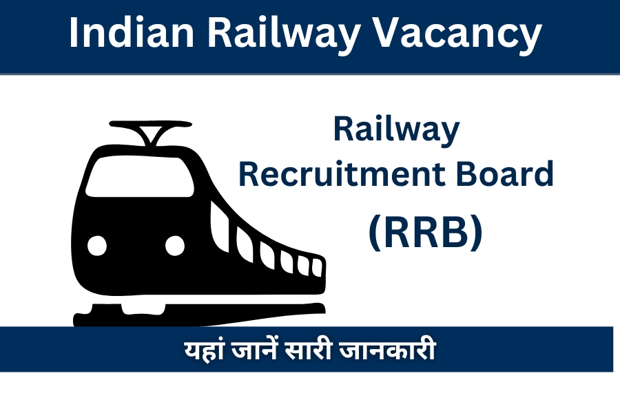 RRB Recruitment 2024