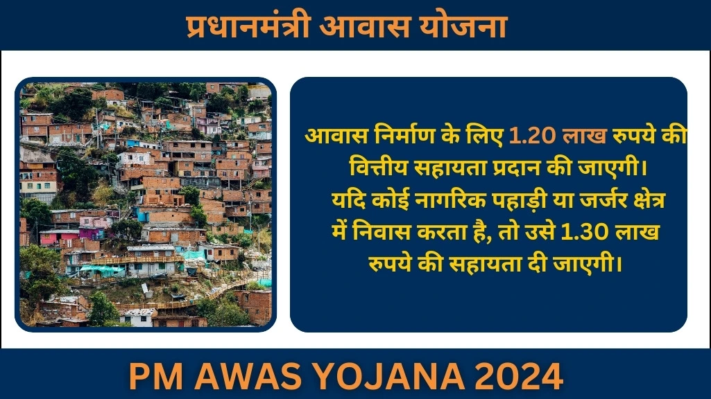 pm awas yojana 2024