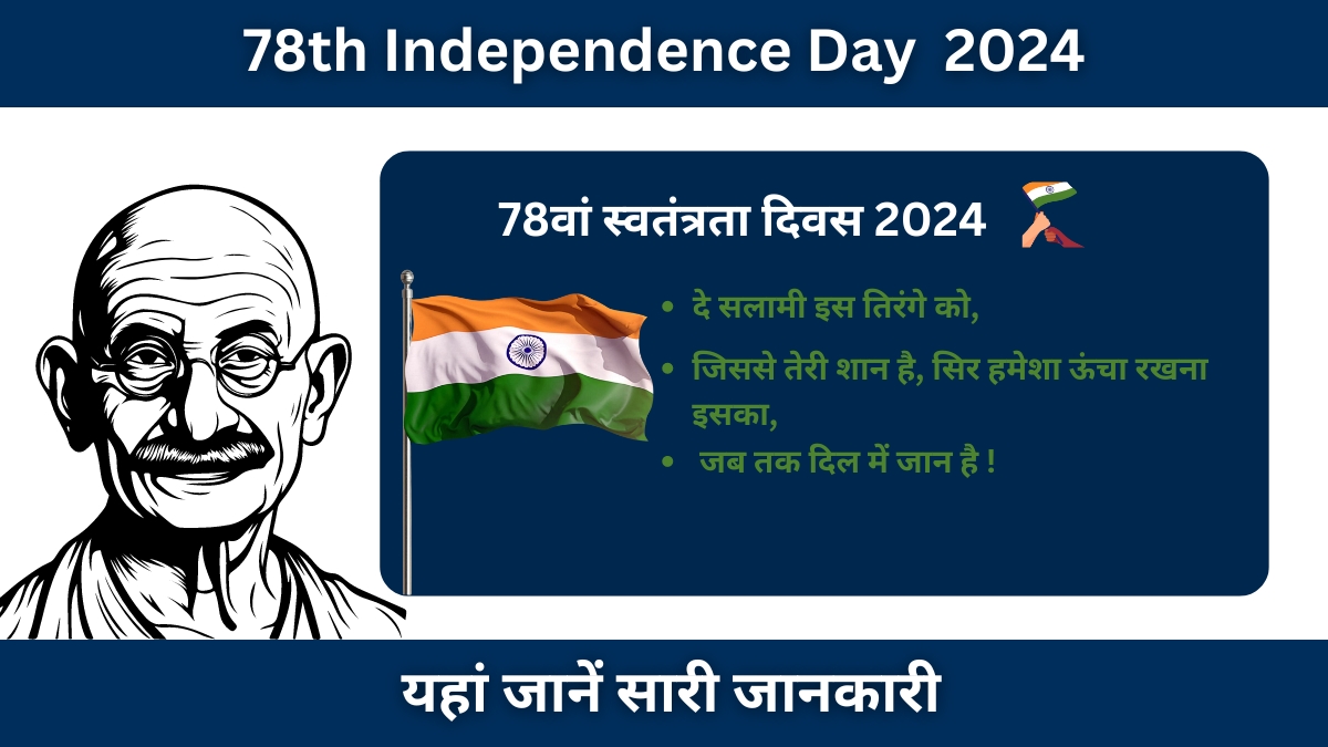 Independence Day 2024