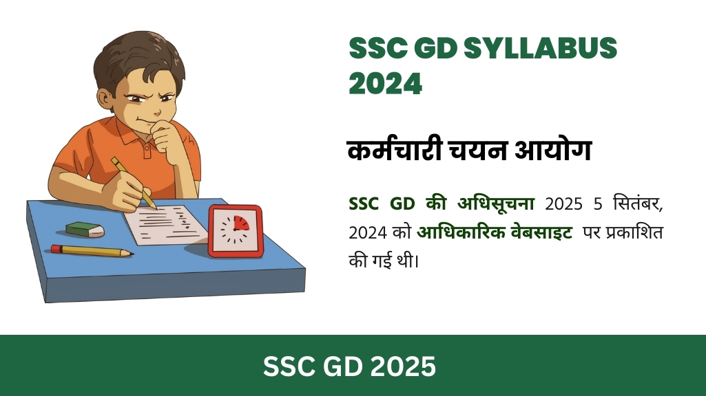 SSC GD Syllabus