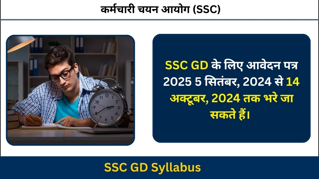 SSC GD Syllabus