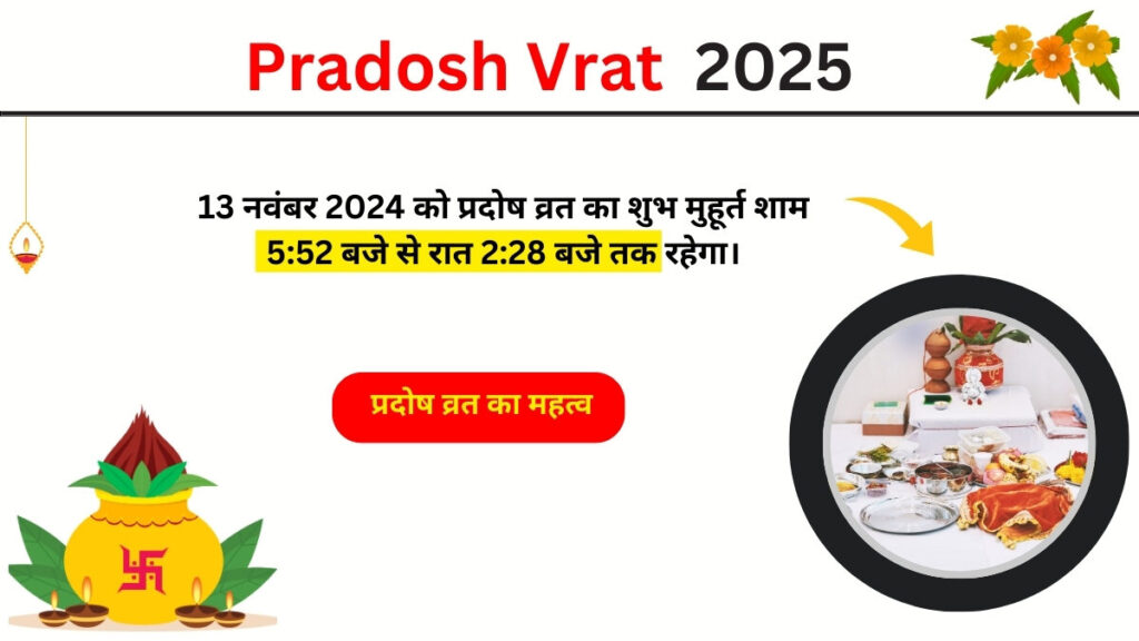 Pradosh Vrat